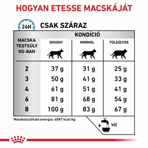 Royal Canin Feline Hypoallergenic 25  400 g