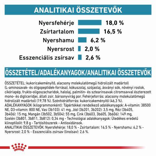 Royal Canin Anallergenic 18  8 kg