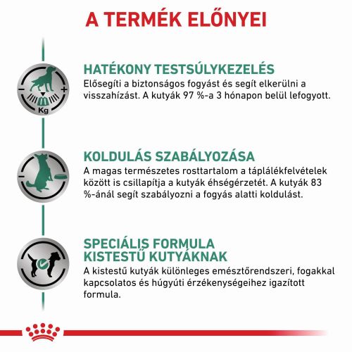 Royal Canin Satiety Small Dog - Teltség érzet kistestű kutyáknak  3 kg