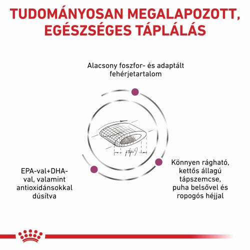 Royal Canin Feline Renal Select  4 kg