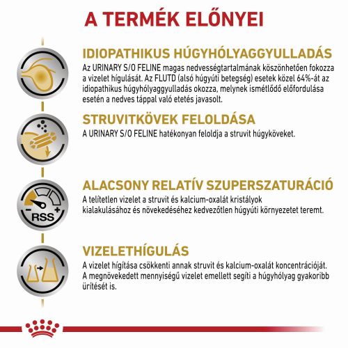 Royal Canin Feline Urinary S/O Loaf - Alutasakos  85 g