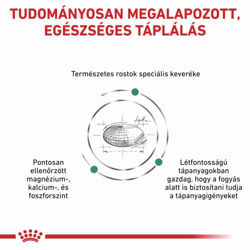 Royal Canin Satiety Small Dog - Teltség érzet kistestű kutyáknak  1.5 kg