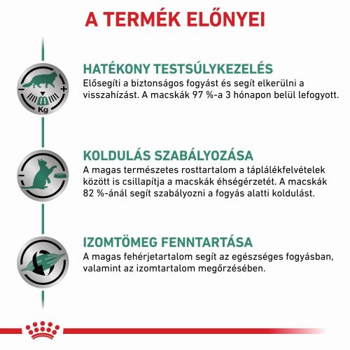 Royal Canin Weight Management Satiety Feline  1.5 kg