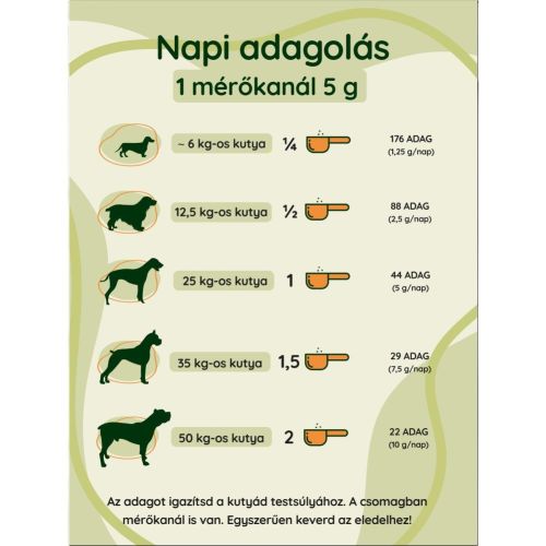 K9 InuFlex 220 g