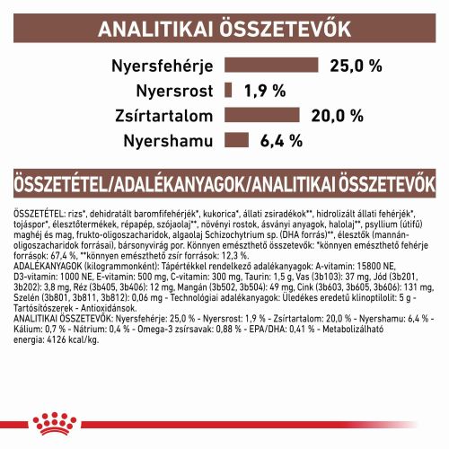 Royal Canin Gastrointestinal  15 kg