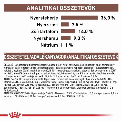 Royal Canin Feline Gastrointestinal Hairball  2 kg