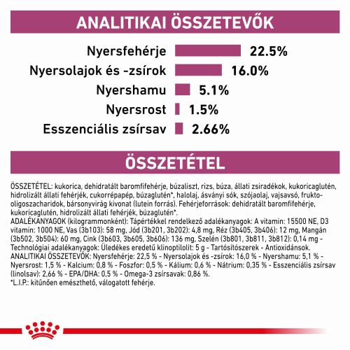 Royal Canin Early Renal  2 kg