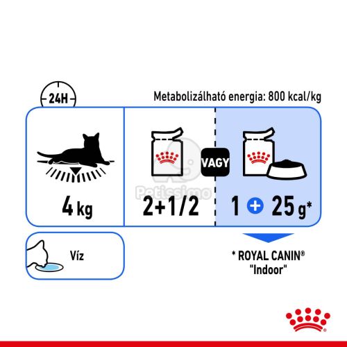 Royal Canin Indoor Sterilised Gravy - lakásban tartott felnőtt macska szószos nedves táp 12 x  85 g