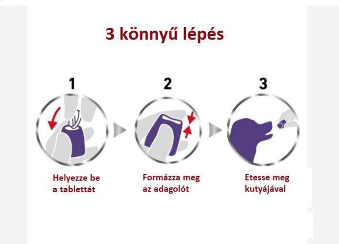 Royal Canin Pill Assist Medium & Large tablettaadagoló  30 db