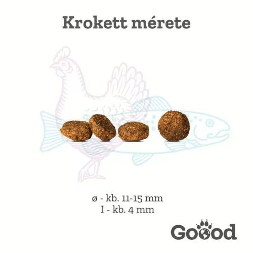 Goood Senior Freiland-Huhn - csirkés száraz táp  1.8 kg