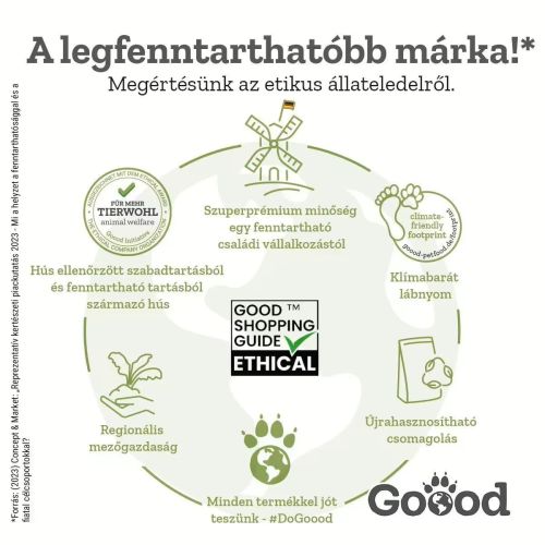 Goood Senior Freiland-Huhn - csirkés száraz táp  1.8 kg