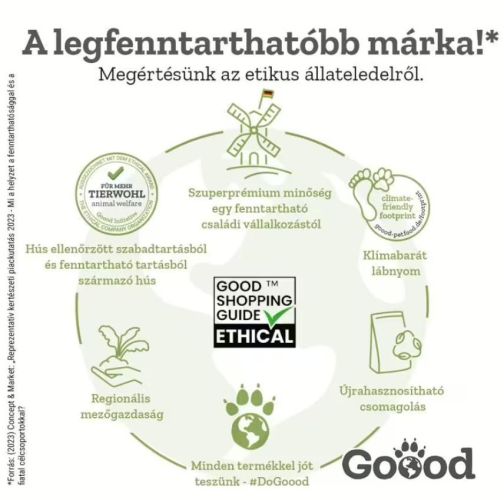 Goood Adult Freiland-Lamm - bárányos konzerv  400 g