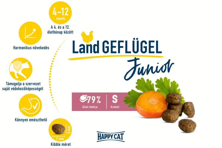 Happy Cat Junior Land Geflügel - Baromfi  1.3 kg
