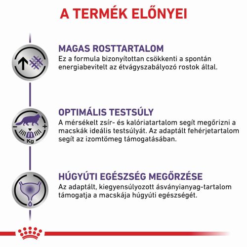 Royal Canin Feline Neutered Satiety Balance  400 g