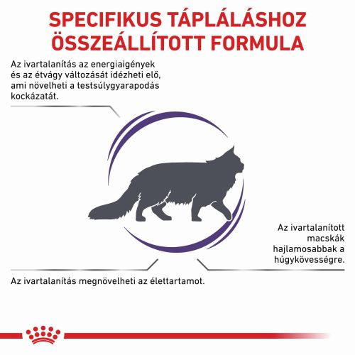Royal Canin Feline Neutered Satiety Balance  400 g