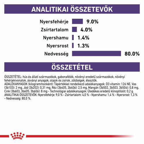 Royal Canin Feline Mature Consult - Alutasakos 12 x  85 g