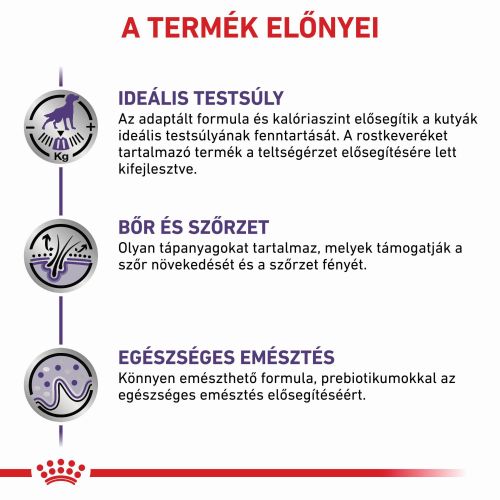 Royal Canin Neutered Adult Medium Dog  9 kg