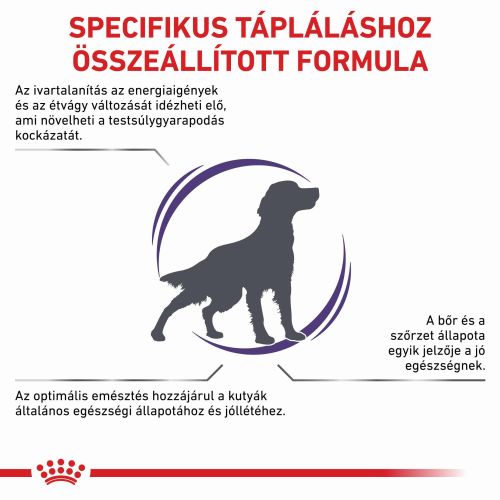 Royal Canin Neutered Adult Medium Dog  9 kg