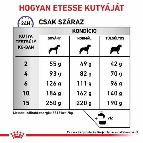 Royal Canin Calm Small Dog  4 kg