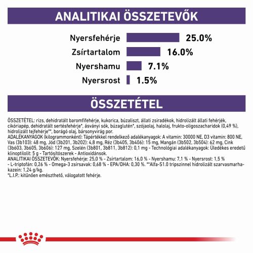 Royal Canin Calm Small Dog  4 kg