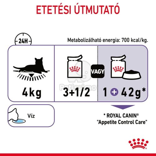Royal Canin Appetite Control Care - étvágyat kontrolláló zselés nedves táp felnőtt macskák részére 12 x  85 g