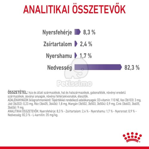 Royal Canin Appetite Control Care - étvágyat kontrolláló zselés nedves táp felnőtt macskák részére 12 x  85 g