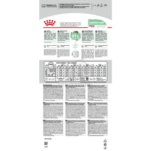 Royal Canin Medium Digestive Care - száraz táp érzékeny emésztésű, közepes testű felnőtt kutyák részére  12 kg