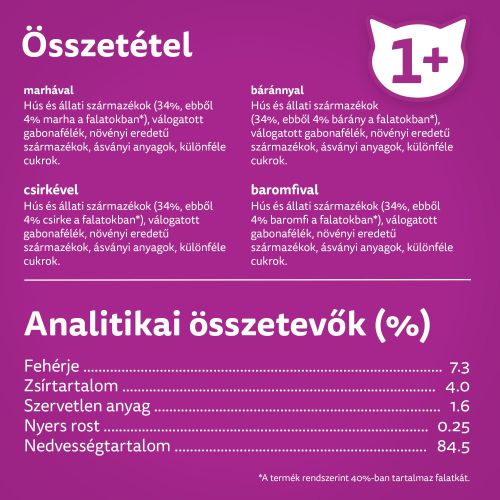 WHISKAS alutasakos 12-pack húsos 12*85g eledel macskák részére 12 x  85 g