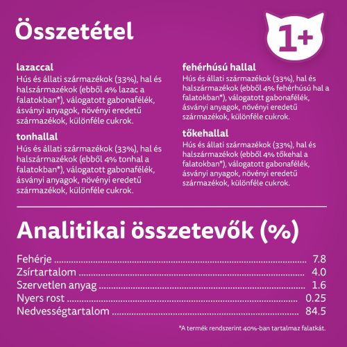 WHISKAS alutasakos 12-pack halas válogatás 12*85g eledel macskák részére 12 x  85 g