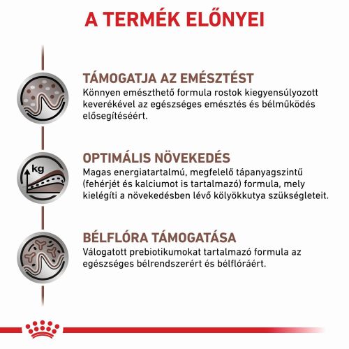 Royal Canin Gastrointestinal Puppy - konzerv  195 g