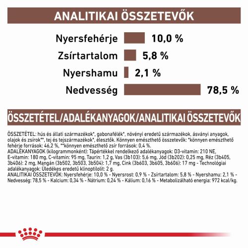 Royal Canin Gastrointestinal Puppy - konzerv  195 g