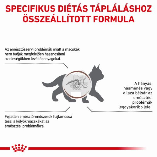 Royal Canin Gastrointestinal Kitten száraz macskaeledel  400 g