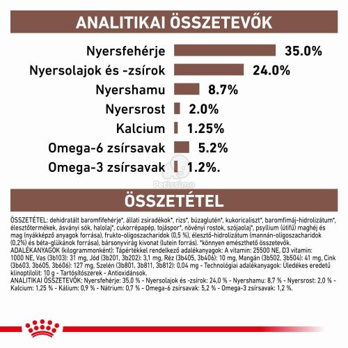 Royal Canin Gastrointestinal Kitten száraz macskaeledel  400 g