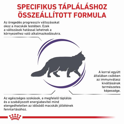 Royal Canin Mature Consult száraz macskaeledel  1.5 kg