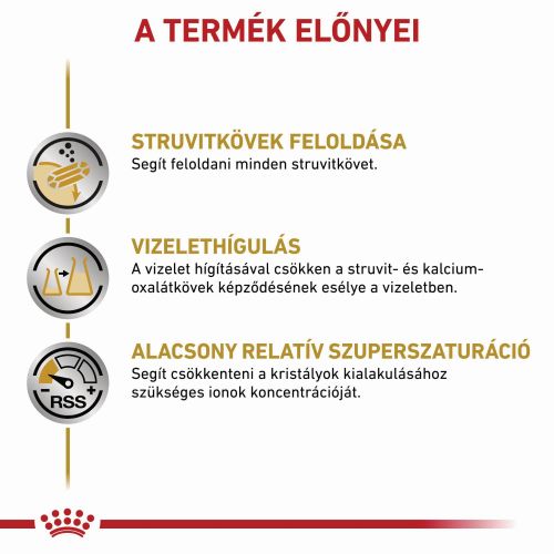 Royal Canin Urinary S/O alutasakos kutyaeledel  100 g