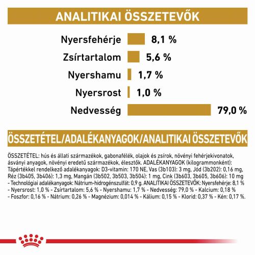 Royal Canin Urinary S/O alutasakos kutyaeledel  100 g