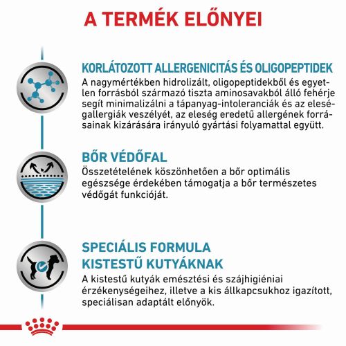 Royal Canin Anallergenic Small száraz eledel kistestű kutyáknak  3 kg