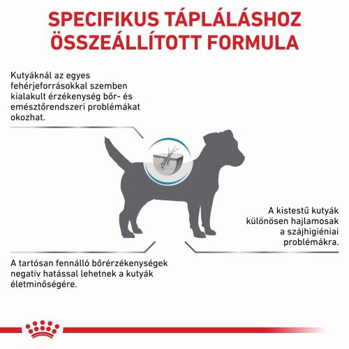 Royal Canin Anallergenic Small száraz eledel kistestű kutyáknak  3 kg