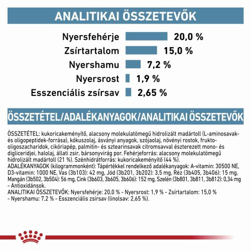 Royal Canin Anallergenic Small száraz eledel kistestű kutyáknak  3 kg