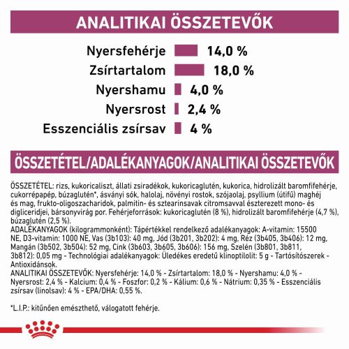 Royal Canin Renal szárazeledel kistestű kutyáknak  1.5 kg