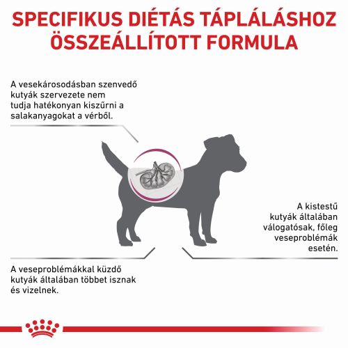 Royal Canin Renal szárazeledel kistestű kutyáknak  3.5 kg