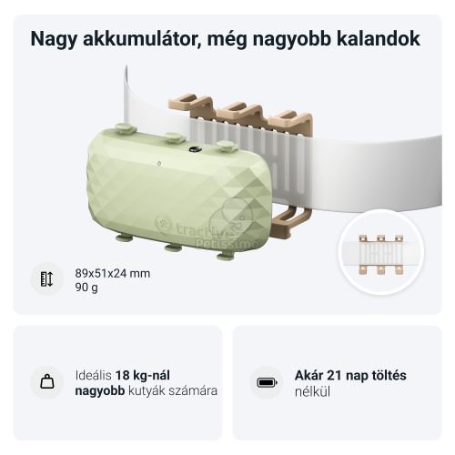 Tractive Dog XL - kutya GPS nyomkövető és aktivitásmérő  Zöld 