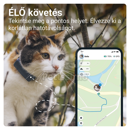 Tractive GPS Cat Mini - macska GPS nyomkövető és aktivitásmérő  Sötétkék 