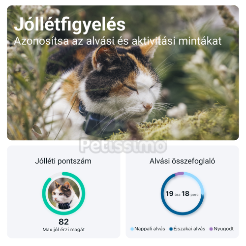 Tractive GPS Cat Mini - macska GPS nyomkövető és aktivitásmérő  Sötétkék 
