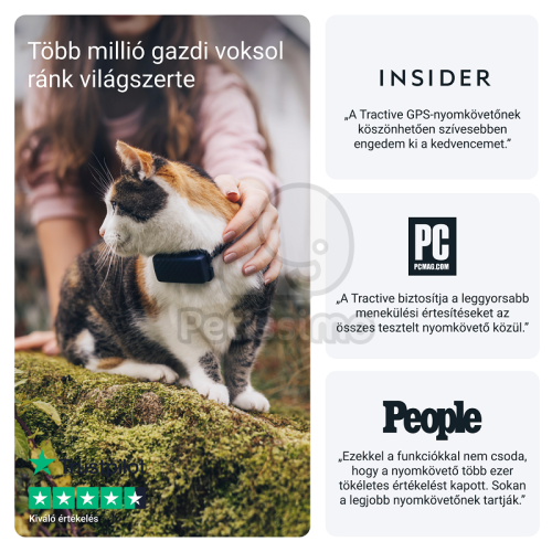 Tractive GPS Cat Mini - macska GPS nyomkövető és aktivitásmérő  Sötétkék 