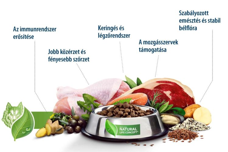 Happy Dog NaturCroq Mini Lamm & Reis  800 g