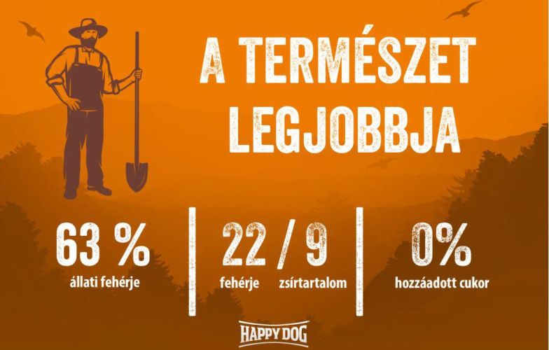 Happy Dog NaturCroq Adult Ente & Reis  11 kg