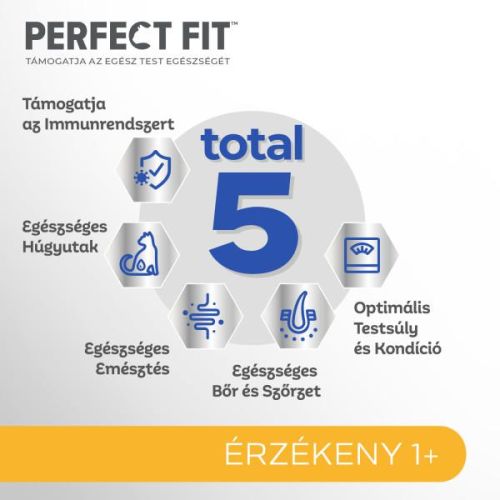 Perfect Fit Sensitive 1+ macskaeledel csirkével és lazaccal érzékeny gyomrú macskáknak 4 x  85 g