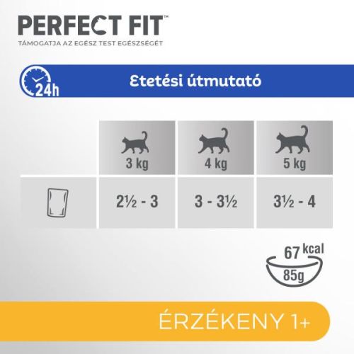 Perfect Fit Sensitive 1+ macskaeledel csirkével és lazaccal érzékeny gyomrú macskáknak 4 x  85 g