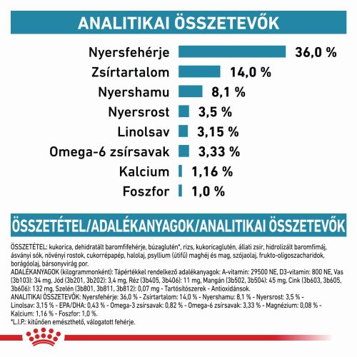 Royal Canin Skin&Coat diétás száraz állateledel felnőtt macskák számára  0.4 kg
